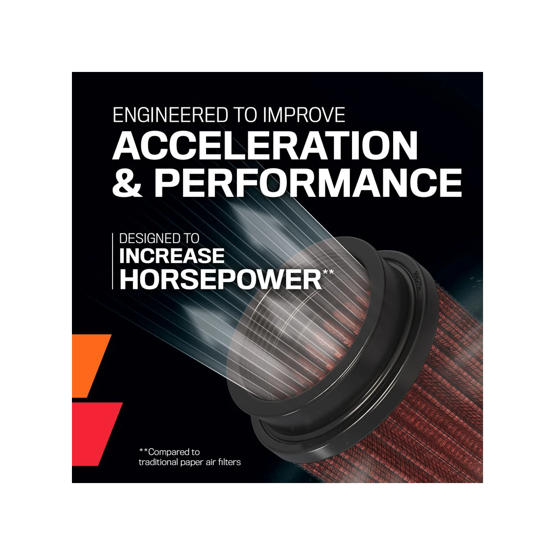 E-2435 K&N REPLACEMENT AIR FILTER