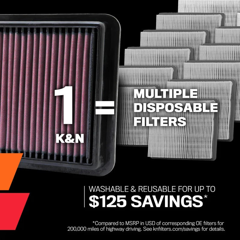 33-5060 K&N REPLACEMENT AIR FILTER