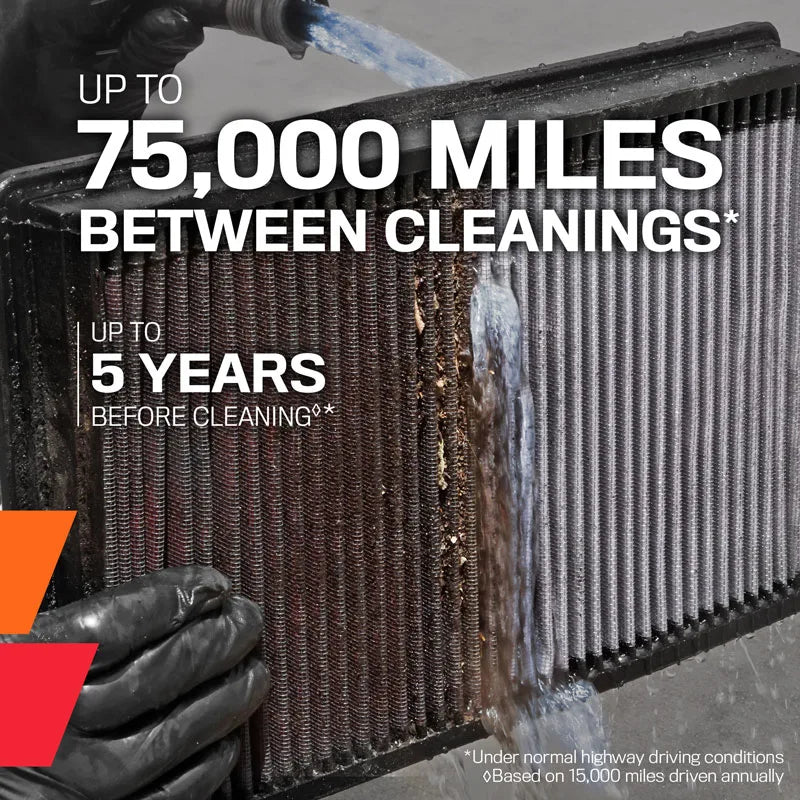 33-5060 K&N REPLACEMENT AIR FILTER