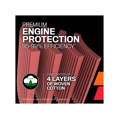 E-0666 K&N REPLACEMENT AIR FILTER (2 REQUIRED FOR COMPLETE SETUP)